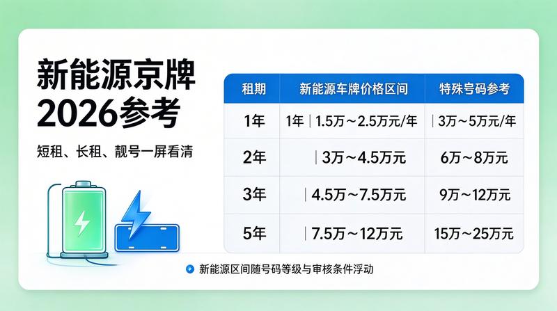 严谨合同签署现场